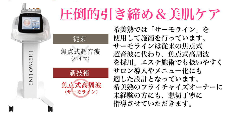 サーモライン概要