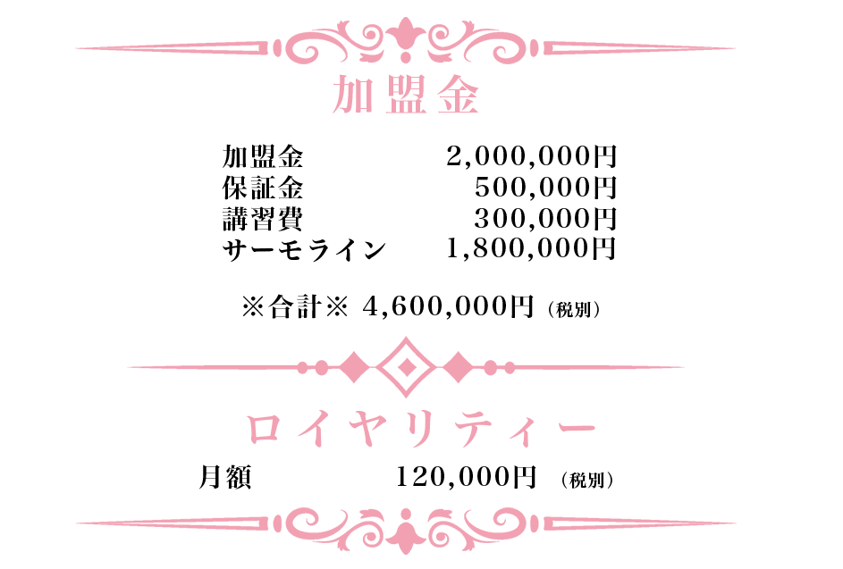 希美熟加盟金