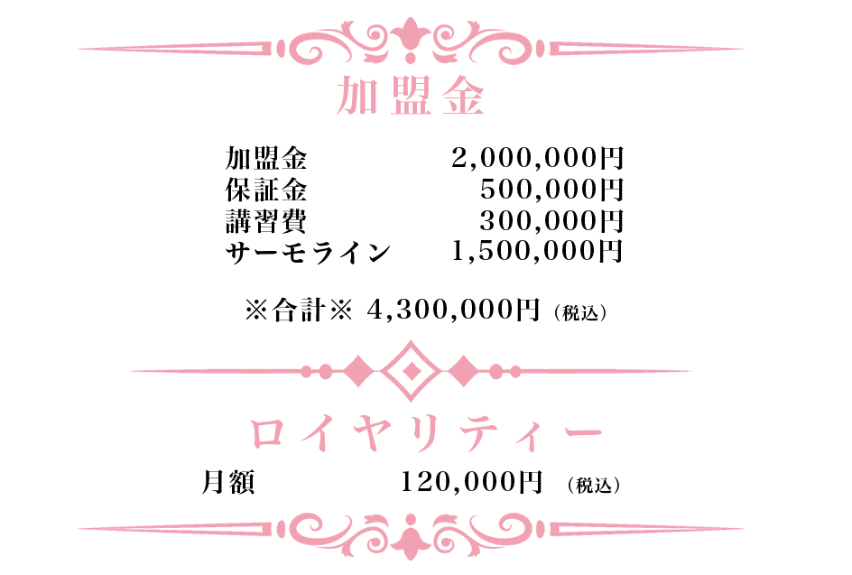 希美熟加盟金
